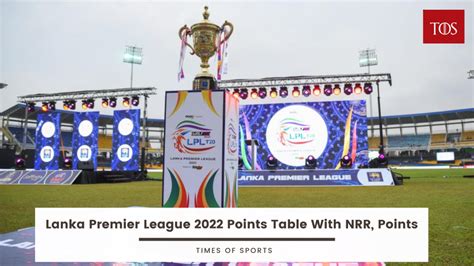 lanka premier league 2022 cricbuzz|Lanka Premier League 2022 Points Table .